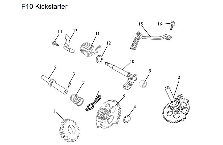 F10 Kickstarter
