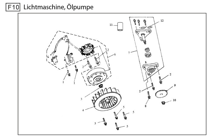 F10 Lichtmaschine, Ölpumpe