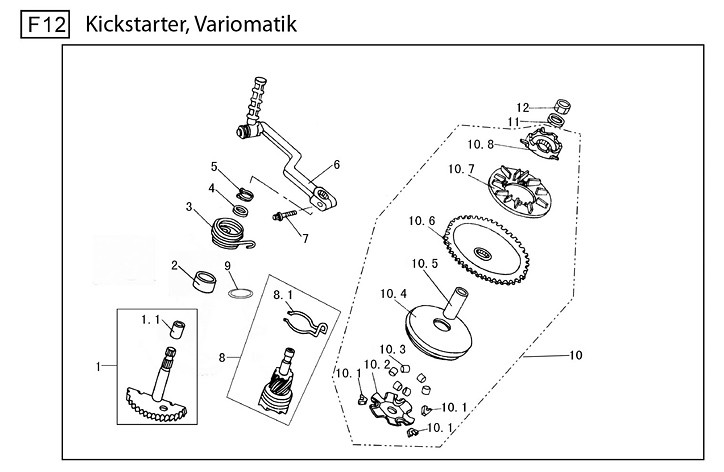 F12 Kickstarter, Variomatik