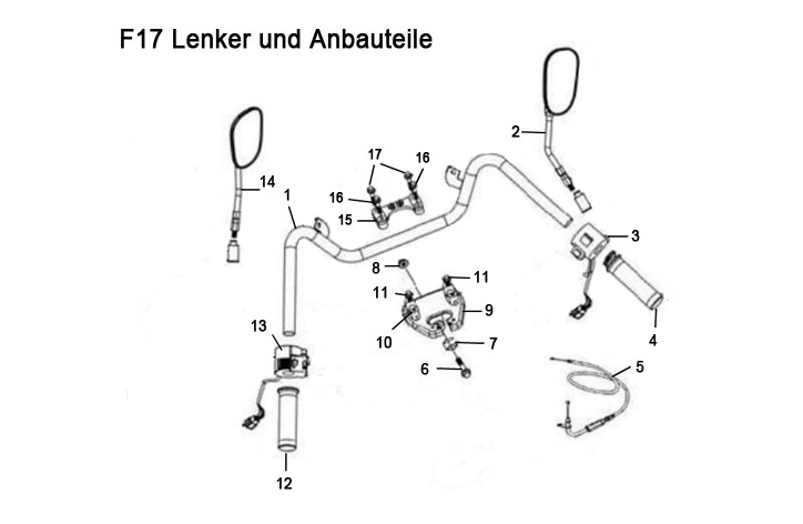 F17 Lenker mit Anbauteilen