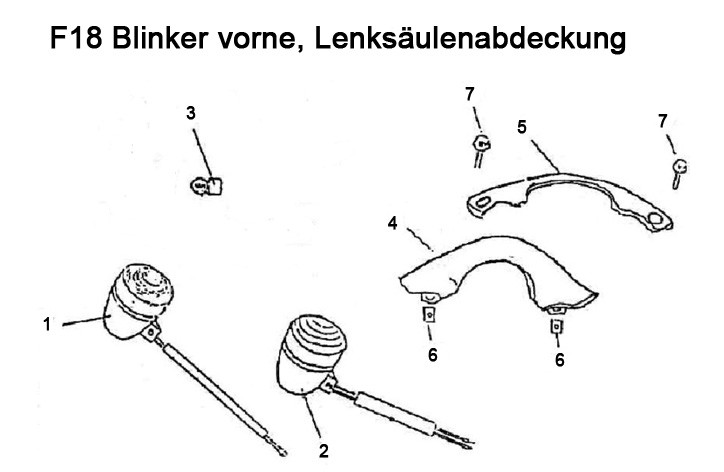 F18 Blinker vorne, Lenksäulenverkleidung