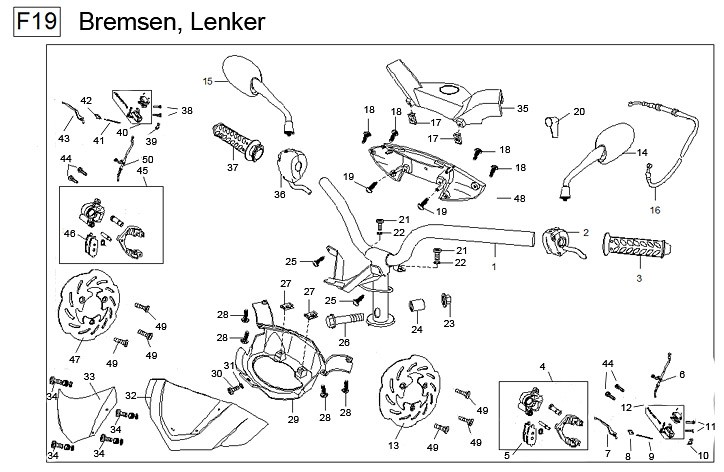 F19 Bremsen, Lenker