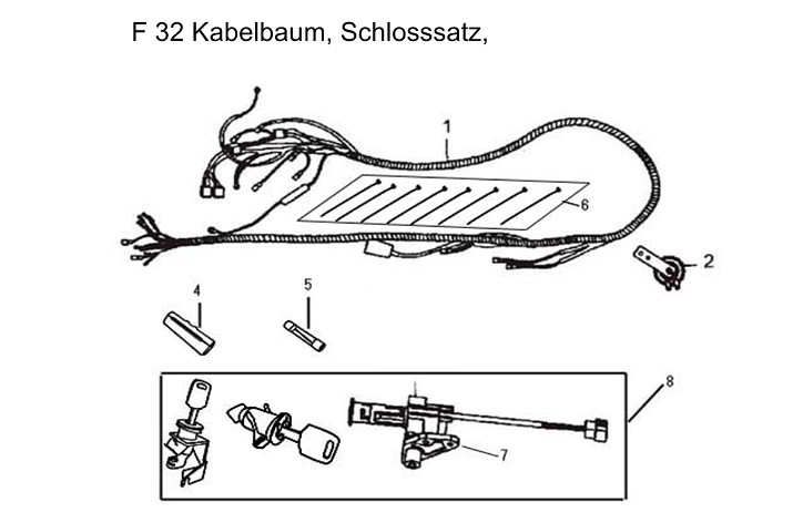F32 Kabelbaum, Schlosssatz