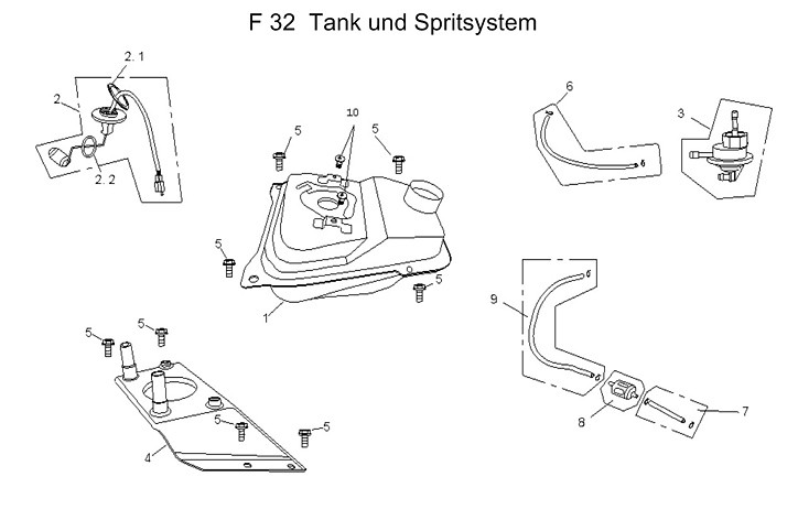 F32 Tank und Spritsystem