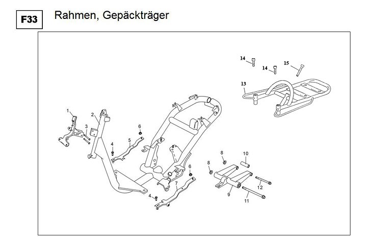F33 Rahmen, Gepäckträger