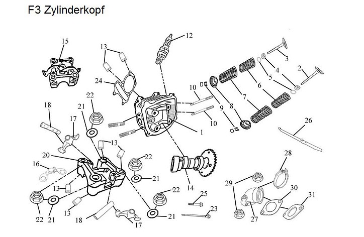 F03 Zylinderkopf
