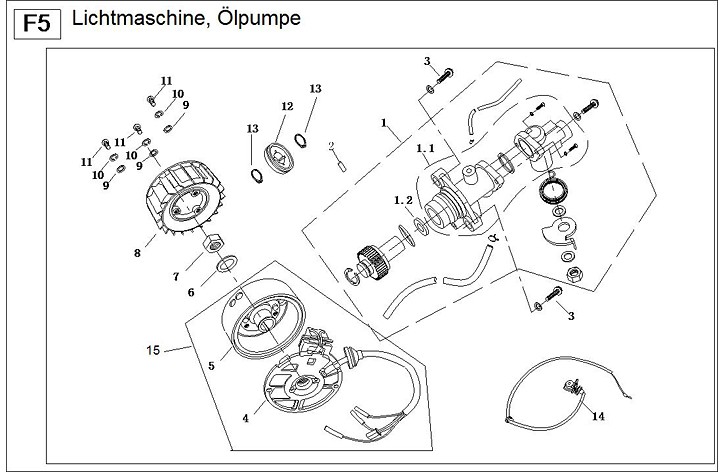 F05 Lichtmaschine, Ölpumpe