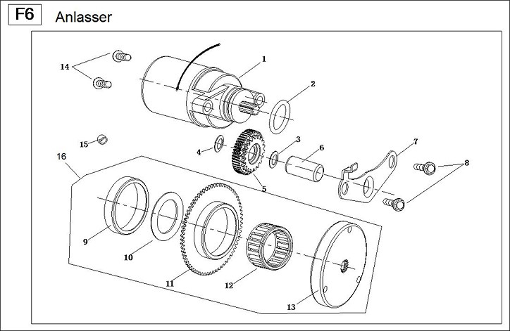 F06 Anlasser
